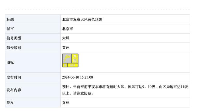 小瓦格纳：莫斯利教练绝对应该进入年度最佳教练的讨论中